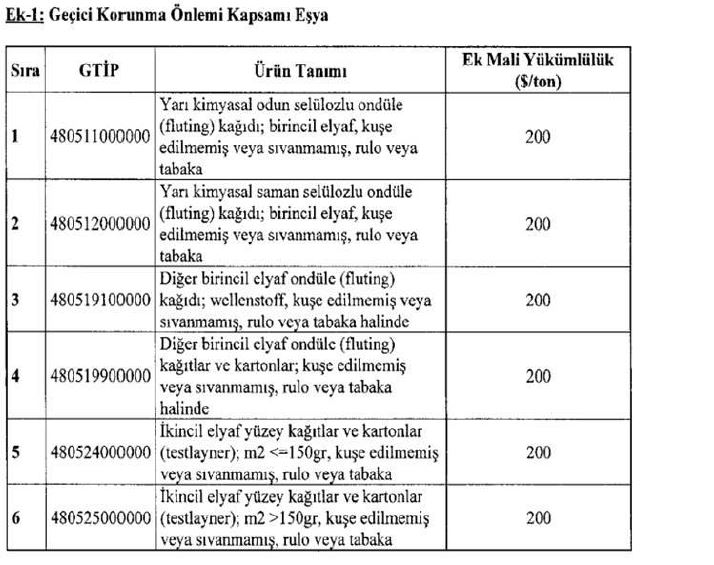 21_Ekran Alıntısı