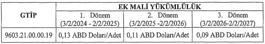 Sirküler_24_30_2EE (1)