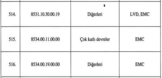 Sirküler_24_46_2 (1)