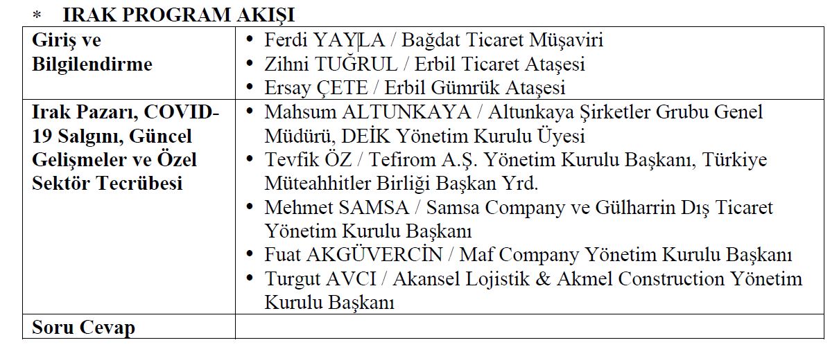 program akışı
